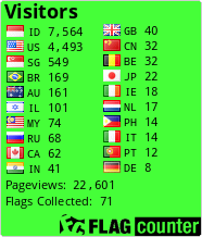 free counters