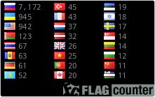 Flag Counter