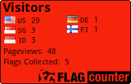 Flag Counter