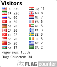 free counters
