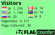 free counters