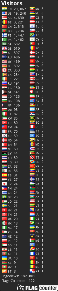 free counters