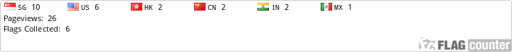 http://s10.flagcounter.com/count/X9g8/bg_FFFFFF/txt_000000/border_CCCCCC/columns_8/maxflags_50/viewers_3/labels_1/pageviews_1/flags_1/