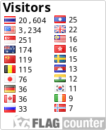free counters