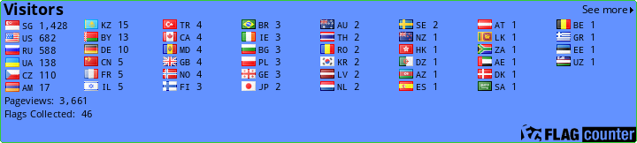 free counters