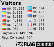 free counters