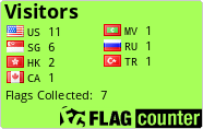 free counters