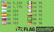 free counters