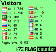 Flag Counter