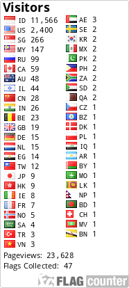 Free counters!