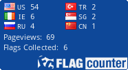 Free counters!