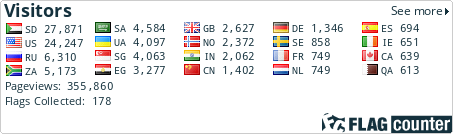 free counters