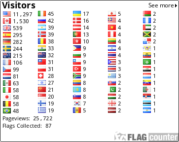 free counters