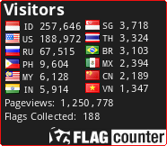 Flag Counter
