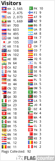 free counters