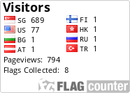 free counters