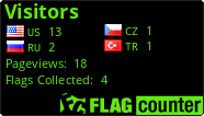 free counters