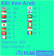 Flag Counter