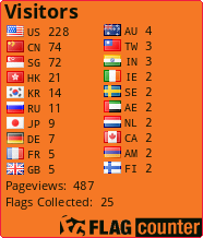 free counters