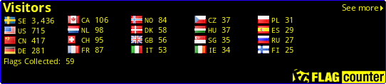 Flag Counter