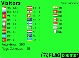 free counters