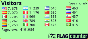 free counters