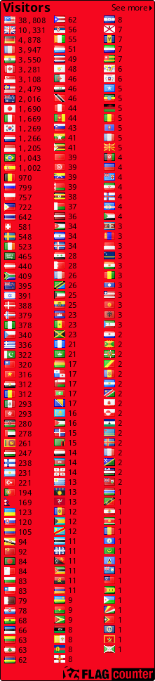 free counters
