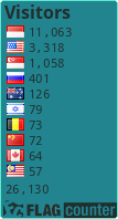 free counters
