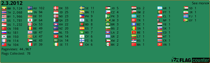 free counters
