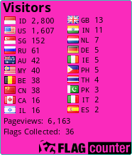 free counters