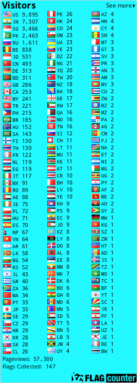 free counters