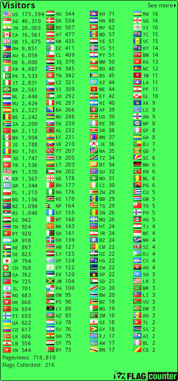 Free counters!