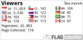 free counters