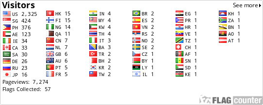 free counters