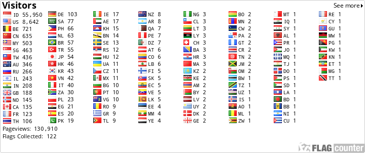Free counters!