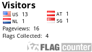 free counters
