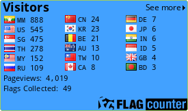 free counters