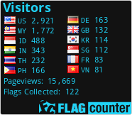 free counters