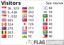 free counters