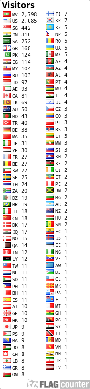 free counters