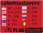 Free counters!