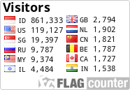 Free counters!