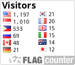 free counters