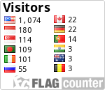 free counters