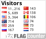 free counters