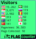 free counters
