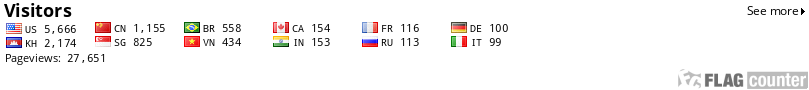 Flag Counter