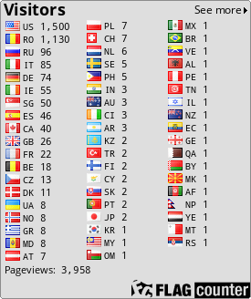free counters