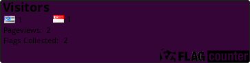 Flag Counter