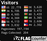 free counters